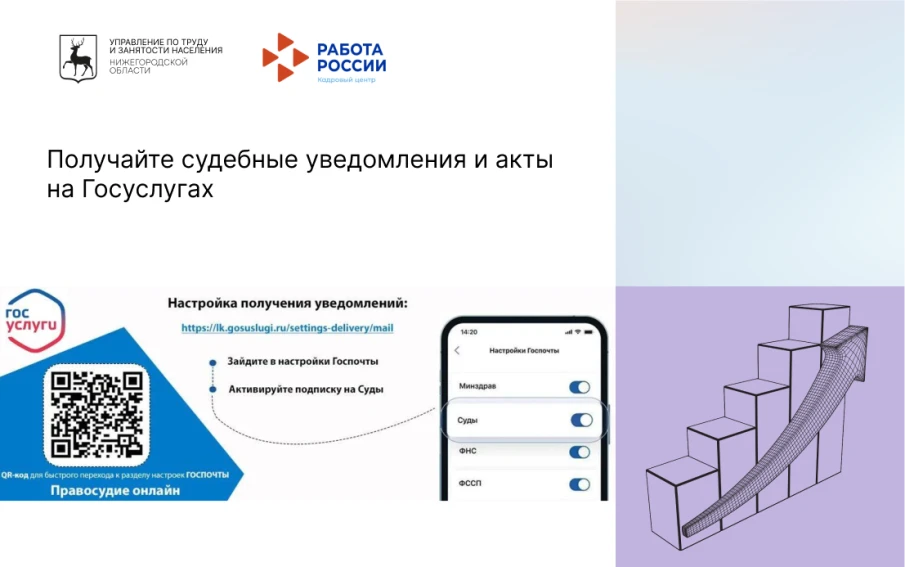 Получайте судебные уведомления и акты на Госуслугах